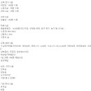 의령군청소년수련관 이미지