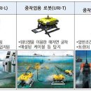 상수관매설-3 데일리안