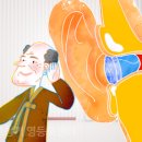 스타키보청기 영등포센터 이미지