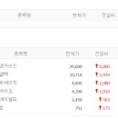 (주)퀀텀홀딩스 이미지