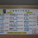 오흥생고기식당