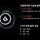 삼성역전자담배