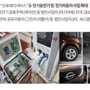 월드전기