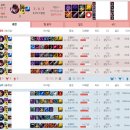 어메이징 골프 이미지