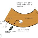 포톤벨트 - 광자대 이미지