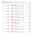 마곡굿모닝부동산중개사무소 이미지