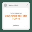 2025년 주목받는 영양제 원료 트렌드 분석: 과학이 만난 웰니스의 새로운 패러다임