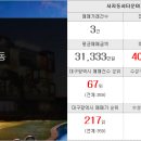 아성부동산공인중개사사무소 이미지