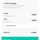 시간낭비는 내 취미