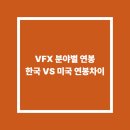 아트컴퓨터 이미지