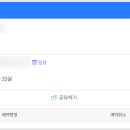 생기찬한의원 이미지