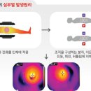 북서울요양병원 이미지
