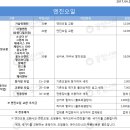 공임나라동탄