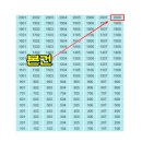 하단동1076 이미지