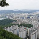 조망점, 쉼터 이미지