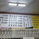잉꼬식당 이미지