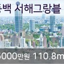 에버성형외과의원 이미지