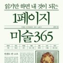 미술관에서명작읽기 이미지
