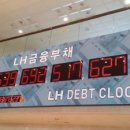 한국토지주택공사 이미지