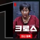 (주)유니온수지 | 주말 넷플릭스 추천 영화 부분 TOP 10. 그 중 1 픽은 뭘까요?