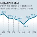 홈즈부동산중개사무소 이미지