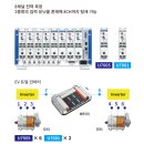 [LTAKOREA] 파워 아날라이저 / 히오키 / HIOKI / PW8001 / 인버터/모터평가 / 전력변환효율 / 파워 스텍...