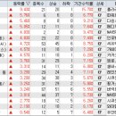 대호컴퍼니 이미지