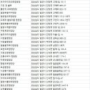 법인밀양189