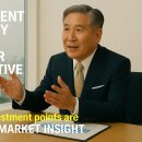 (주)지에스리테일 GS수퍼 위례중앙점 | [TIN] 2026년 3월20일 전일 미국 증시 REVIEW: 미국 증시 하락과 유가 급등