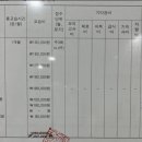 태멘음악학원 이미지