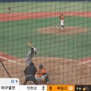 [명문고 야구열전]북일고 투수 박준현 5.1이닝 7탈삼진 투구 모음.GIF 이미지