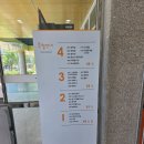 대구2.28기념학생도서관 | 대구 아이와 가볼만한곳, 대구228기념학생도서관 주차걱정없이 5살 아이랑 독서 데이트