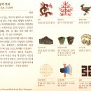 국립고궁박물관 제1실 조선의 국왕