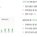 (주)클리