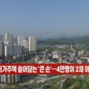 82년생주택