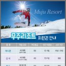 골드회원권거래소