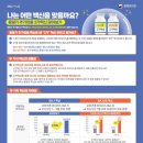 서울숲내과의원 이미지