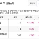 디에이산업 이미지
