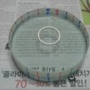 곡율 이미지