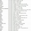 먹갓로47-2 이미지