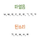올바른 돈까스