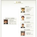 법인도래 이미지