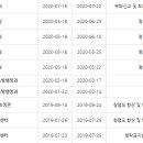 변호사두완수법률사무소