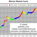 신화재활의학과의원 이미지