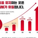금촌갈비 이미지