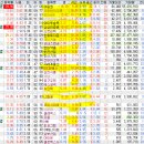 씨엠사이언스 이미지