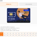 알뜰폰 유심 바로배송 신청방법 및 이용 후기(KT, 스피츠모바일)