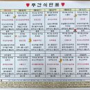 의료법인건강한사람들의료재단 프리마요양병원 이미지