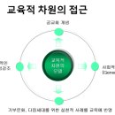 [후기] 제27차 뉴욕 콜로키움 세미나_피보팅이 필요한 시대에 회복해야 할 복음과 크리스천 코치의 역할