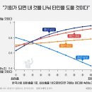 KBS가 만든 ‘나쁜 이대남’ 이미지